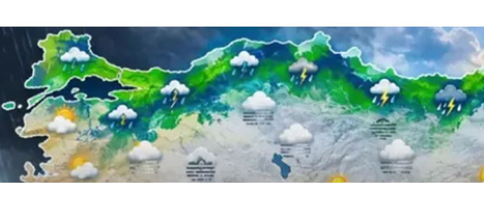BUGÜN HAVA NASIL OLACAK?