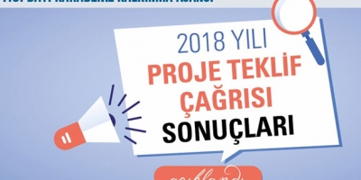BAKKA DESTEK VERECEĞİ PROJELERİ AÇIKLADI