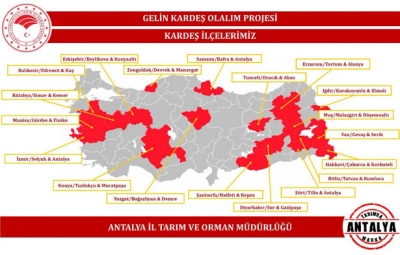 DEVREK’İN KARDEŞİ OLDU