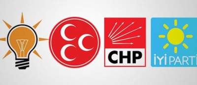 KESİNLEŞEN LİSTELERE GÖRE BAŞKAN ADAYLARI…
