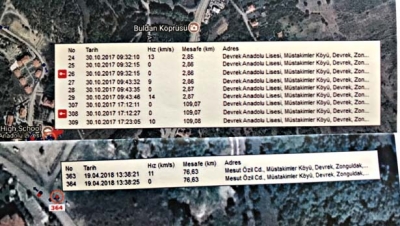 MÜDÜR VEKİLİ AKTAŞ, DEVLETİN ARACINI ÖZEL İŞİNDE KULLANMIŞ