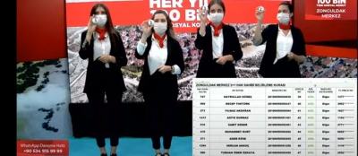 TOKİ KURA ÇEKİLİŞLERİ BAŞLADI